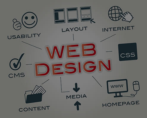 Leistungen von Martini Webdesign