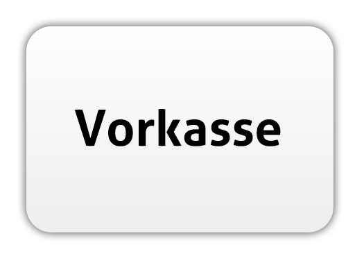 Zahlung mit Vorkasse