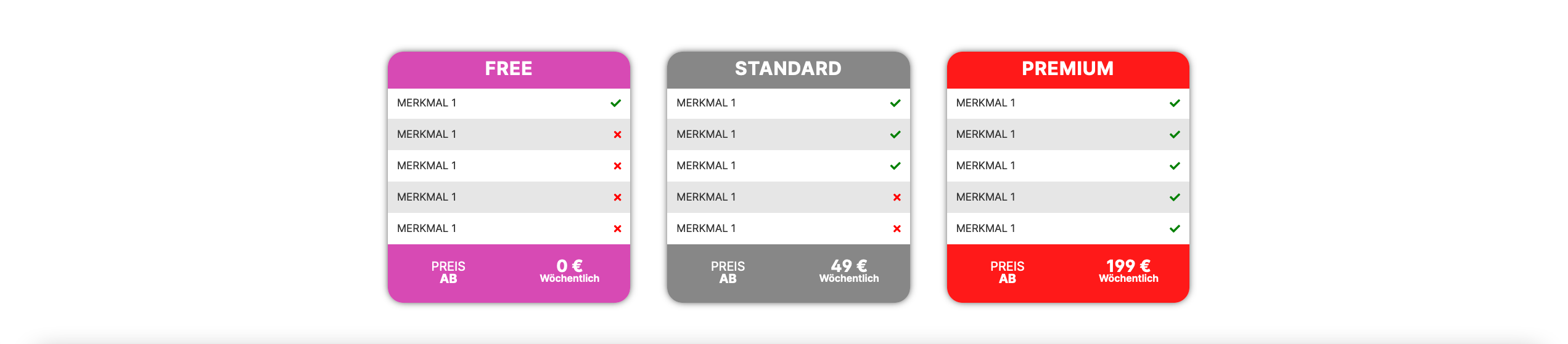 Shopware 6 Custom CMS-Elemente für Erlebniswelten Shopware 6 Custom CMS-Elemente für Erlebniswelten